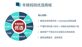 免費(fèi)注冊 年糕媽媽落地秦皇島 首批育兒顧問限量招募中 賺錢帶娃兩不誤