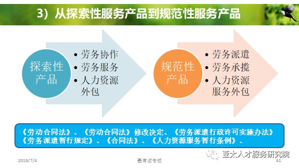 勞務派遣服務的創(chuàng)新與體系構建