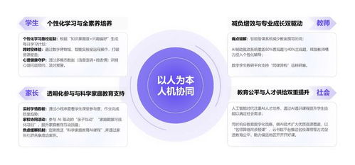 ChatGPT再升級 教育智能化迎來三重深刻轉變，校長教師如何抓住關鍵？